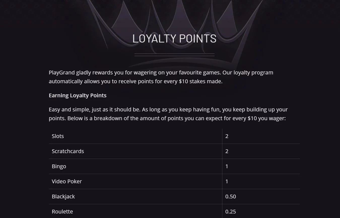 playgrand loyalty points